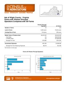 Land management / Rural culture / Isle of Wight / Organic food / Agriculture / Land use / Agriculture in Idaho / Agriculture in Ethiopia / Human geography / Local government in the United Kingdom / Farm