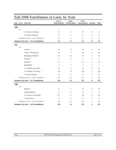 Fall 2006 Enrollments in Latin, by State Lower Undergraduate Upper Undergraduate