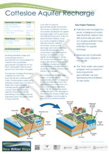 Cottesloe Aquifer Recharge Stormwater Controls Infiltration Basins Litter and Sediment Traps Non-Structural Strategy