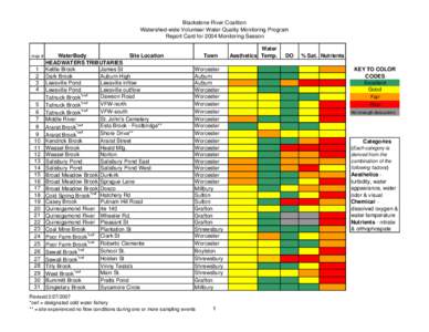 Final 04 Report Card_BRC index.xls