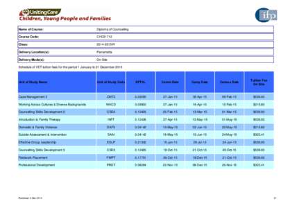 Census Schedule - Diploma of Counselling[removed]R - 01 Jan to 31 Dec 2015.xlsm