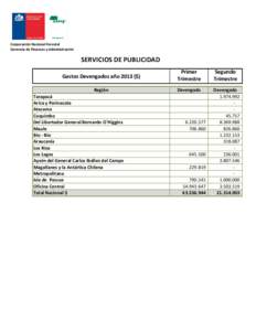 Corporación Nacional Forestal Gerencia de Finanzas y Administración SERVICIOS DE PUBLICIDAD Gastos Devengados año 2013 ($)