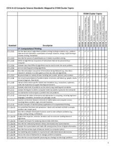 Microsoft Word - CSTA Standards Mapped to STEM Cluster Topics - FINAL-v2