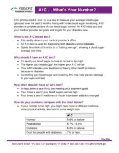 A1C … What’s Your Number? A1C (pronounced A- one- C) is a way to measure your average blood sugar (glucose) over the past 3 months. Along with home blood sugar monitoring, A1C provides a complete picture of your bloo