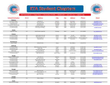 ETA® International ● 5 Depot Street ● Greencastle, IN 46135 ● ([removed] ● www.eta-i.org ● [removed]  School/Institution Ch. #