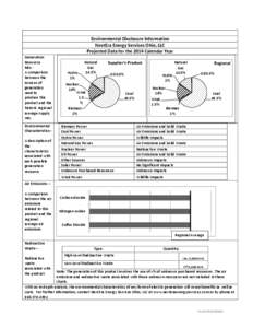 January[removed]NextEra Energy Services Ohio LLC - Annual Projected Data EDL (2