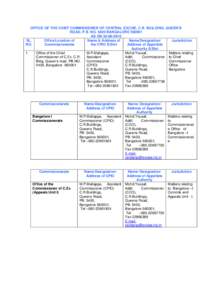 OFFICE OF THE CHIEF COMMISSIONER OF CENTRAL EXCISE, C.R. BUILDING, QUEEN’S ROAD, P.B. NOBANGALOREAS ONSL. Office/Location of Name & Address of