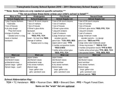 Transylvania County School System 2010 – 2011 Elementary School Supply List ***Note: Some items are only needed at specific school(s).*** ***Do not purchase these items unless your child’s school is listed!*** More a