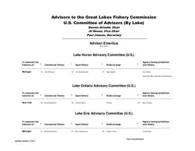 Advisors to the Great Lakes Fishery Commission U.S. Committee of Advisors (By Lake) Dennis Grinold, Chair Al House, Vice Chair Paul Jensen, Secretary