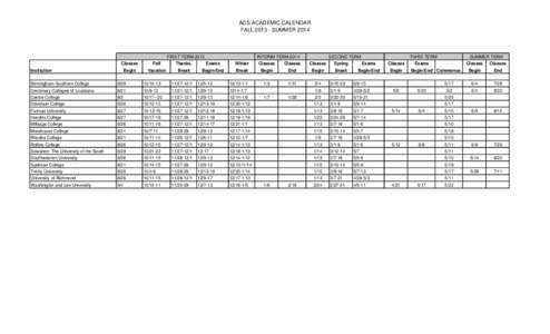 ACS ACADEMIC CALENDAR FALL[removed]SUMMER 2014 FIRST TERM[removed]INTERIM TERM-2014