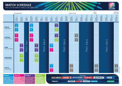 MATCH SCHEDULE FIFA U-20 WOMEN’S WORLD CUP JAPAN 2012