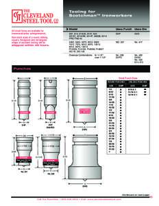 Tooling for Scotchman TM Ironworkers Model  Uses Punch