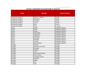 Fecha de Actualización: 04 de JunioESTADOS Y MUNICIPIOS EN DECLARATORIA DE DESASTRE Estado Coahuila de Zaragoza Coahuila de Zaragoza