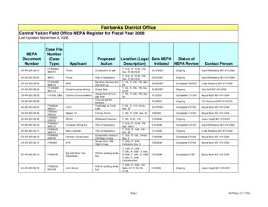 Central Yukon Field Office NEPA Register for Fiscal Year 2008