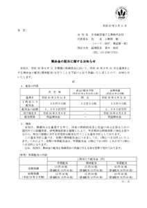 平成 30 年５月 11 日 各 位 会 社 名