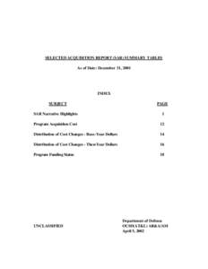 SAR Summary Tables (December 31, 2001)