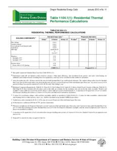 January 2012  No. 11  Oregon Residential Energy Code Table[removed]): Residential Thermal Performance Calculations