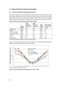 Eyre Peninsula Long term Plan - Chapter 8-12