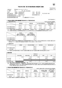 平成26年3月期 第1四半期決算短信〔米国基準〕（連結） 平成25年8月6日 上場会社名 株式会社インターネットイニシアティブ