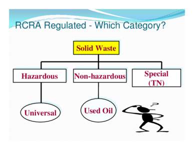 Universal Waste - RCRA Regulated