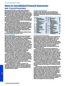 NOTES TO CONSOLIDATED FINANCIAL STATEMENTS  Notes to Consolidated Financial Statements Note 1: Basis of Presentation Bank of Montreal (“the bank”) is a public company incorporated in