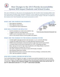 How Changes to the 2013 Florida Accountability System Will Impact Students and School Grades The state of Florida is in the process of transitioning from the Sunshine State Standards (SSS) to the Next Generation Sunshine