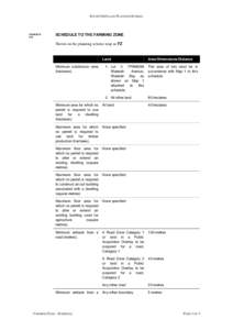 SOUTH GIPPSLAND PLANNING SCHEME[removed]C51  SCHEDULE TO THE FARMING ZONE