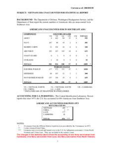 Current as of: [removed]SUBJECT: VIETNAM -ERA UNACCOUNTED FOR STATISTICAL REPORT BACKGROUND: The Department of Defense, Washington Headquarters Service, and the Department of State report the current numbers of America