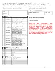 BACHELOR OF BUSINESS MANAGEMENT / BACHELOR OF External Dual BEL Faculty Grad Check Sheets (This Grad Check Sheet only covers the BBusMan component program rules / course lists fromApplied Science / Arts / Edu