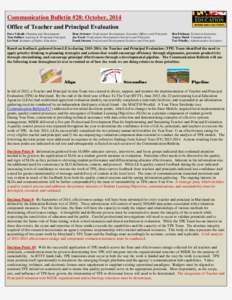 Communication Bulletin #28: October, 2014 Office of Teacher and Principal Evaluation Dave Volrath: Planning and Development Tom DeHart: Aspiring & Promising Principals Liz Neal: Institutes of Higher Education