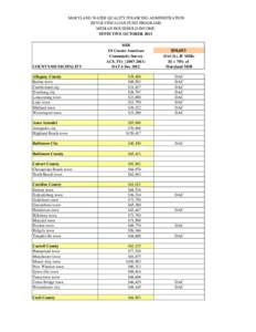 MARYLAND WATER QUALITY FINANCING ADMINISTRATION REVOLVING LOAN FUND PROGRAMS MEDIAN HOUSEHOLD INCOME EFFECTIVE OCTOBER[removed]COUNTY/MUNICIPALITY