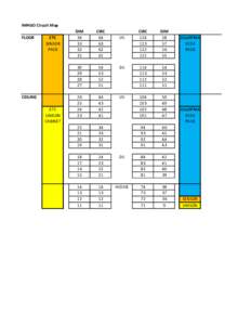 IMAGO Circuit Map FLOOR ETC SENSOR PACK