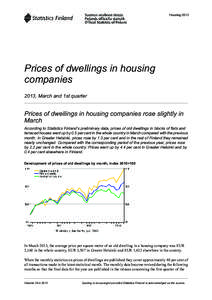 Housing[removed]Prices of dwellings in housing companies 2013, March and 1st quarter