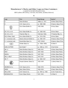 Manufacturer’s Marks and Other Logos on Glass Containers Compiled by the Bottle Research Group (Bill Lockhart, Bill Lindsey, Carol Serr, Pete Schulz, and Beau Schriever) K Logo