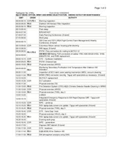 Page 1 of 2 Radiogram No. 4765u Form 24 for[removed] ВД-СУ MODE OFF/ON, MRM1 AND MRM2 DEACTIVATION. SMOKE DETECTOR MAINTENANCE GMT CREW