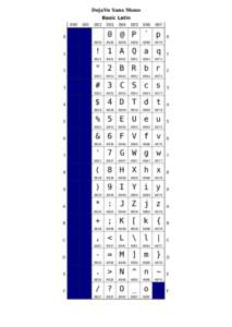 DejaVu fonts / DB digraph / Unicode blocks / Latin Extended-B / Latin characters in Unicode