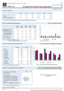 Dossier local - Commune - Le Mesnil-Robert