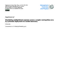 Supplement of Atmos. Chem. Phys., 14, 7173–7193, 2014 http://www.atmos-chem-phys.net[removed]doi:[removed]acp[removed]supplement © Author(s[removed]CC Attribution 3.0 License.  Supplement of