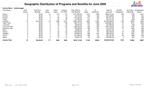 Geographic Distribution of Programs and Benefits for June 2009 County Name : Androscoggin RCA Town Name Cases