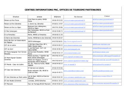 CENTRES INFORMATIONS PNC, OFFICES DE TOURISME PARTENAIRES Structure adresse  téléphone