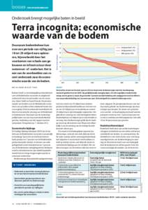 DOSSIER - NIEUW BODEMBELEID  Onderzoek brengt mogelijke baten in beeld Terra incognita: economische waarde van de bodem