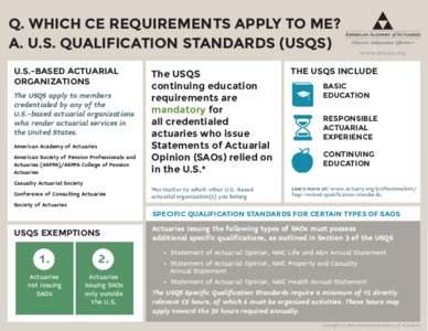 Q. WHICH CE REQUIREMENTS APPLY TO ME? A. U.S. QUALIFICATION STANDARDS (USQS) U.S.-BASED ACTUARIAL ORGANIZATIONS The USQS apply to members credentialed by any of the