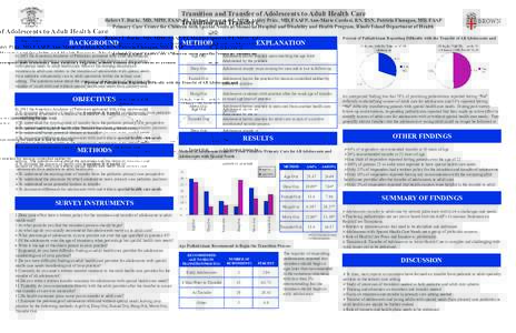 Transition and Transfer of Adolescents to Adult Health Care  Robert T. Burke, MD, MPH, FAAP, PI, Michael Spoerri, PT, MPH, Ashley Price, MD, FAAFP, Ann-Marie Cardosi, RN, BSN, Patricia Flanagan, MD, FAAP Primary Care Cen