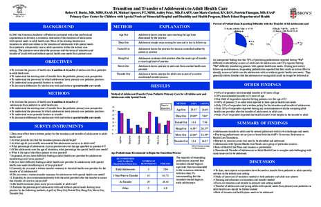 Adolescence / Educational psychology