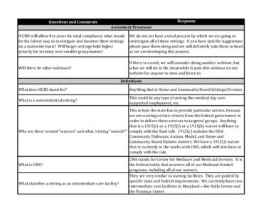 Response  Questions and Comments Assesment Processes If CMS will allow five years for total compliance what would be the fairest way to investigate and monitor these settings