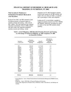 FINANCIAL REPORT OF BIOMEDICAL RESEARCH AND TRAINING IN NUTRITION, FY 2002 THE LEADER IN FEDERALLY SUPPORTED NUTRITION RESEARCH AND TRAINING