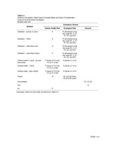 TABLE 4-3  Summary of Evaluation Criteria Used to Evaluate Nature and Extent of Contamination Gowanus Canal Remedial Investigation Brooklyn, New York Evaluation Criteria