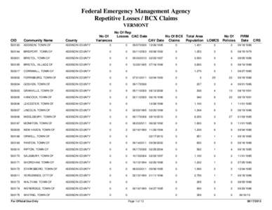 Vermont House of Representative districts /  2002–2012 / Vermont House of Representatives / Vermont / Politics of Vermont / New England