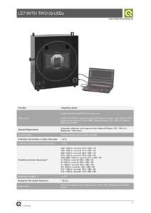 LE7 WITH TWO iQ-LEDs www.image-engineering.de Principle  Integrating sphere