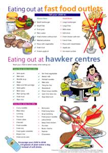 Eating out at fast food outlets Tell your child to: Choose these Avoid these